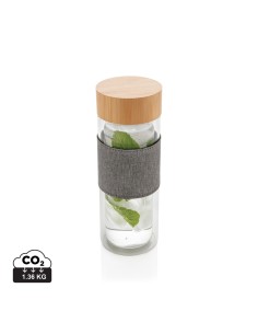 Impact dobbeltvægget Borsilikatglas  glas flaske